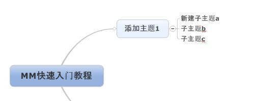 MindManager2022怎么使用