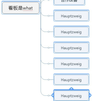 MindManager2020免费破解版怎么导出图片