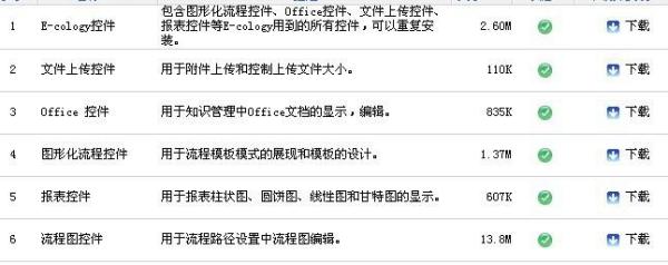 泛微OA系统怎么上传不了附件