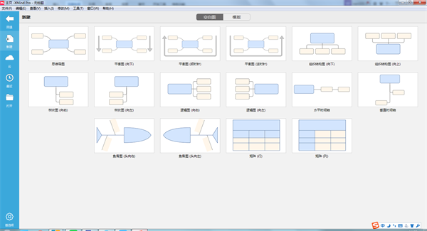 XMind思维导图的制作教程1