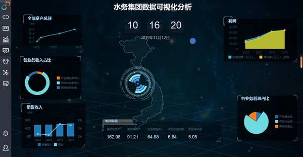 【桌面智能数据分析工具下载】Yonghong Desktop(桌面智能数据分析工具) v8.6 官方版