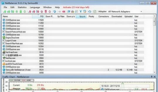 【NetBalancer Free下载】NetBalancer Free(带宽限制) v9.12.6 官方绿色版