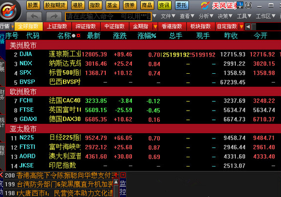 【天风证券大智慧手机版下载】天风证券大智慧专业版 v7.60 官方最新版