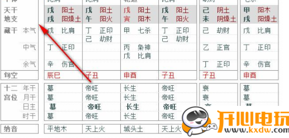 【西风四柱八字排盘系统】西风四柱八字排盘系统下载 v5.1 最新电脑版