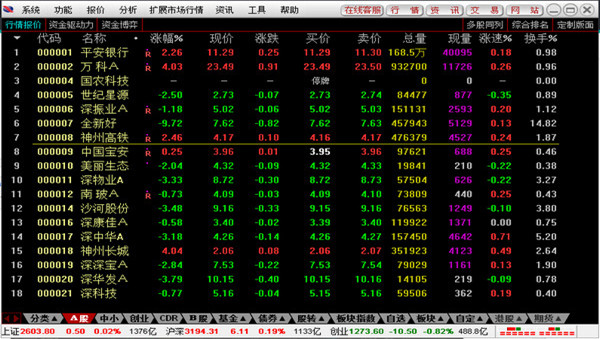 【信达证券下载】信达证券同花顺 v7.95.60.22 官方电脑版