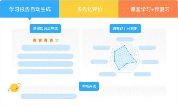 米乐课堂特色功能3