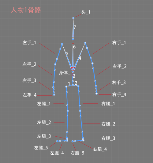 万彩骨骼大师操作指南10