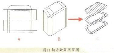 Inventor2019工程图的创建和使用4