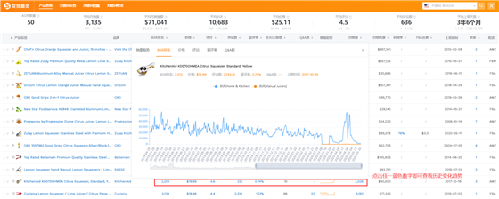 【卖家精灵插件下载】卖家精灵插件最新版 v2.3.1 免费版