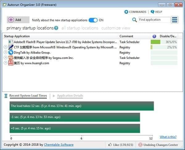【开机启动项管理软件下载】Autorun Organizer(开机启动项管理软件) v4.0 官方版