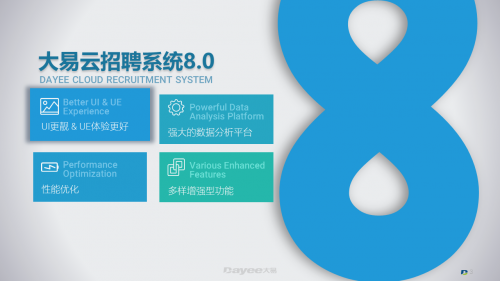 【wintalent下载】wintalent（大易云招聘） v1.74 官方绿色版
