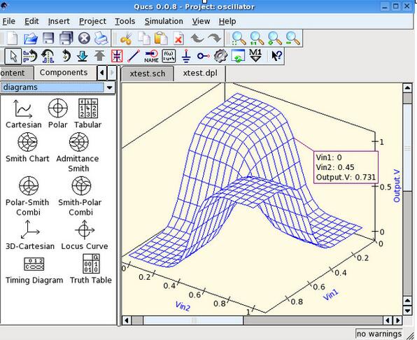 【Qucs电路仿真软件】Qucs软件下载 v0.019 绿色中文版