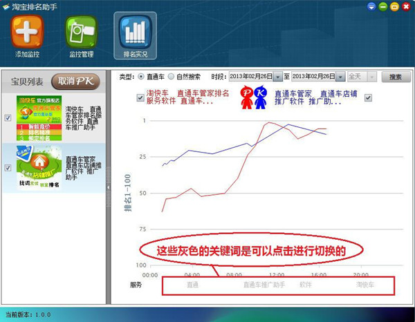 淘宝排名助手功能介绍4