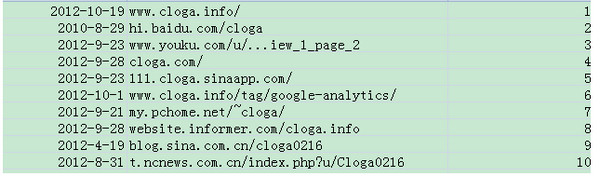 Python破解版使用教程截图