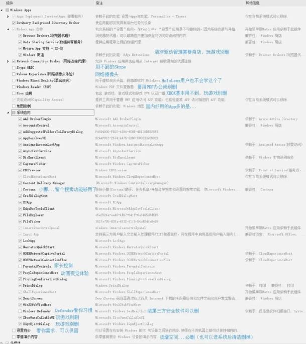 Win10 LTSC 2019精简版怎么安装