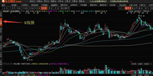 【东方财富证券电脑版】东方财富证券软件官方下载 v8.9.9 最新版