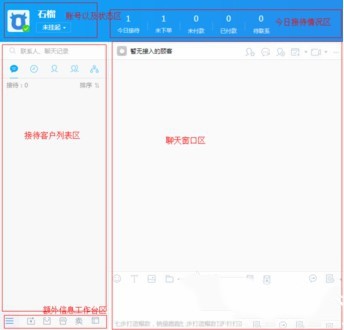 千牛工作台卖家版使用教程2