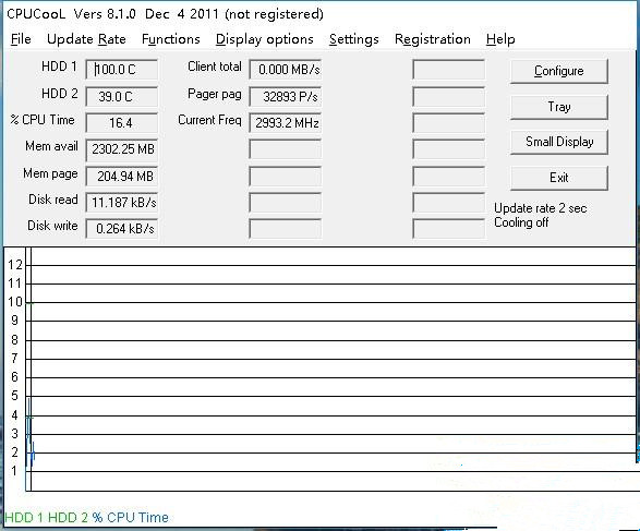 【CPUCool中文激活版下载】CPUCool中文版 v8.1.0 官方激活版