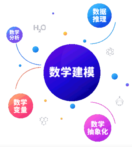 小码精灵怎么样