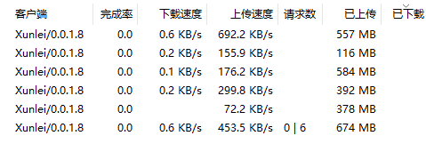uTorrent PRO绿色版防止吸血1
