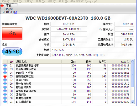 CrystalDiskInfo水晶雫版健康度准吗