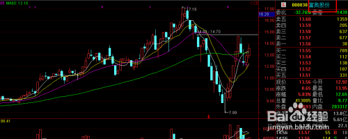通达信通赢版怎么添加自选股3