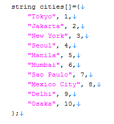 EmEditor如何当前列垂直线2