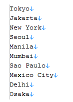 EmEditor如何当前列垂直线3