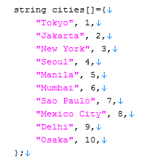 EmEditor如何当前列垂直线9