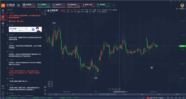 打开/关闭快讯面板截图