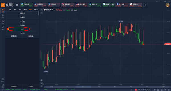 显示分组品种截图