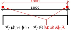 PDF快速看图测量方式截图2