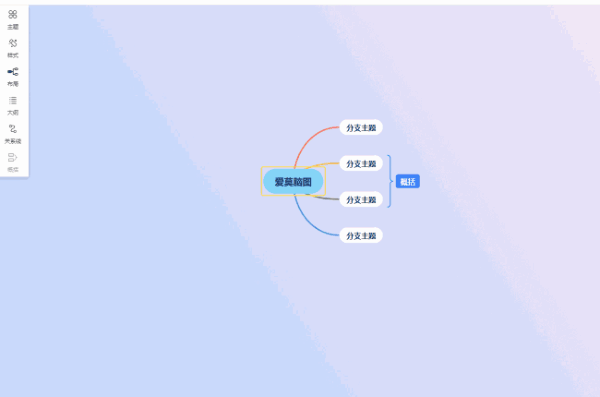 修改节点样式截图