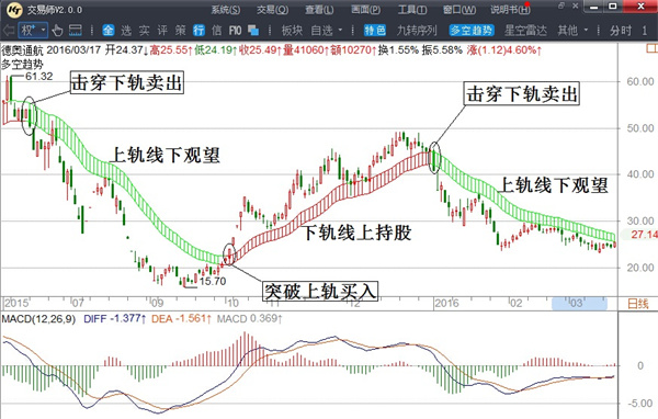 交易师电脑版使用方法截图2