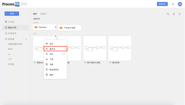 ProcessOn重命名方法截图