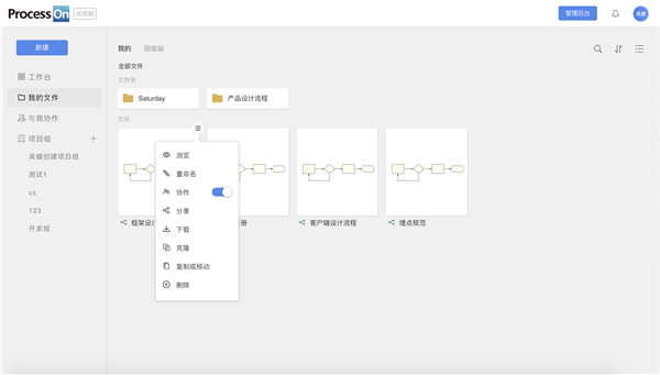 ProcessOn邀请协作方法截图