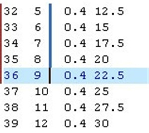 UltraEdit使用方法6