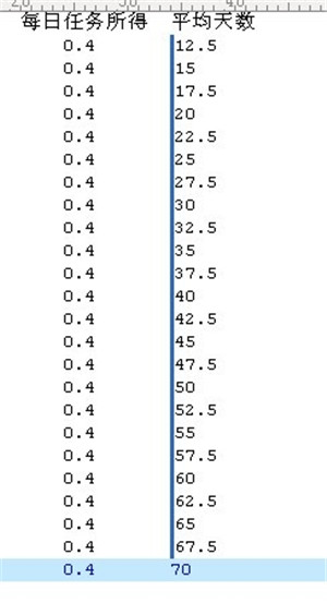 UltraEdit使用方法9
