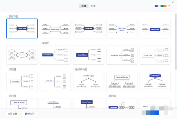 Xmind官方版截图1