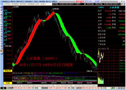 弘历软件破解版使用方法1