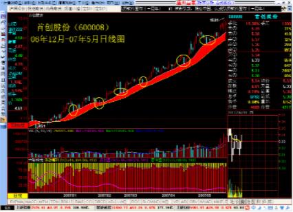 弘历软件破解版使用方法2