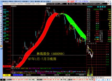 弘历软件破解版使用方法4