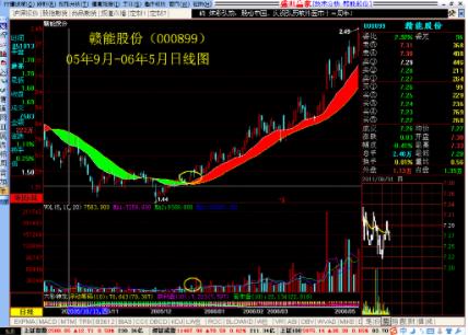 弘历软件破解版使用方法5