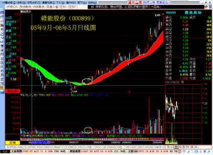 弘历软件破解版使用方法6