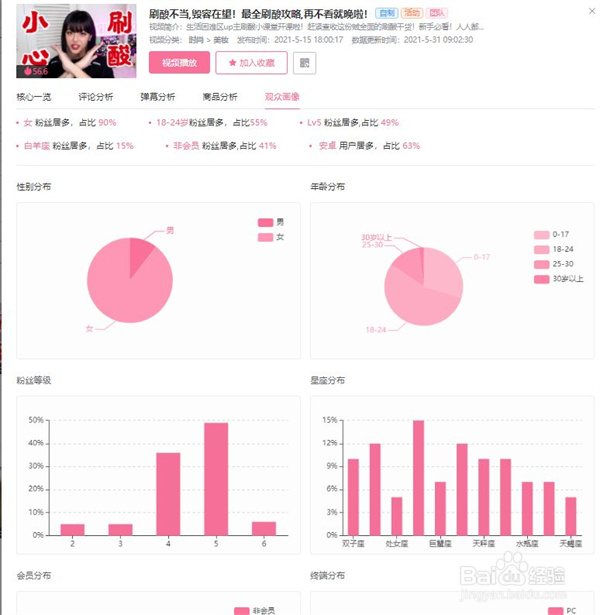 飞瓜数据电脑版8
