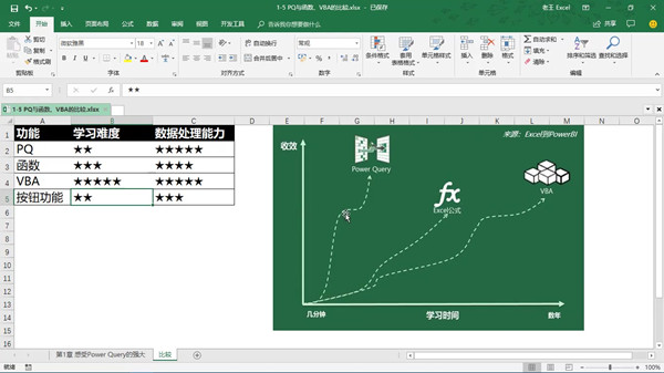 Power Query破解版2