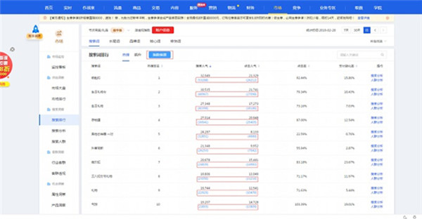 拼多多店透视下载2