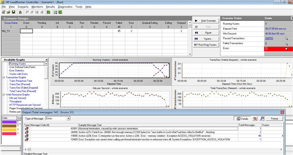 【LoadRunner激活版下载】LoadRunner12激活版 免费中文版