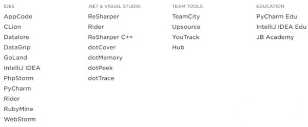 BetterIntelliJ破解说明1