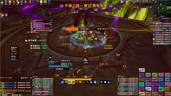 WeakAuras插件中文版